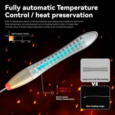 Vagina heating rod