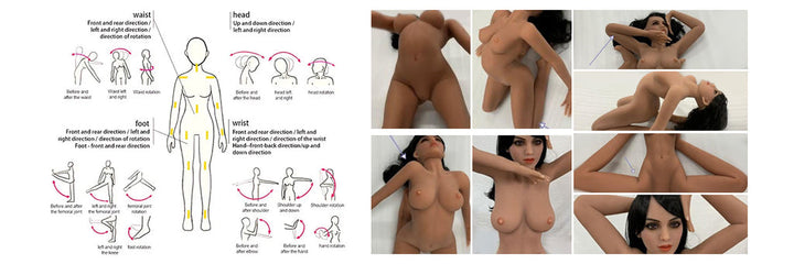 SY Doll | 170 cm/5 Fuß 7 Riesige Brüste Reife Sexy Milf Lebensechte TPE Sexpuppe - Rebecca 
